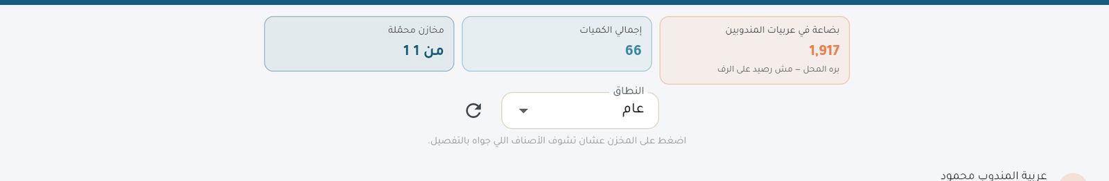 مخازن المندوبين: البضاعة المحمّلة في عربية المندوب