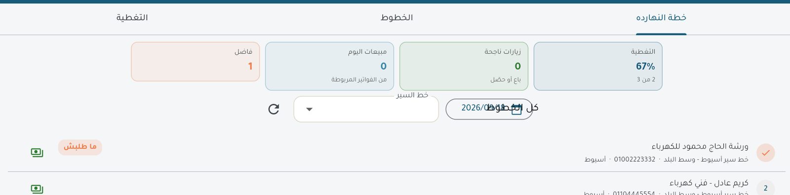 خطوط السير: زيارات اليوم ونتيجة كل زيارة